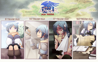 Character Age Meme