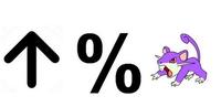 Youngster Joey (Top Percentage)