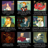 Alignment