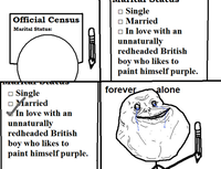 Forever Alone