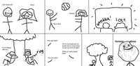 Forever Alone