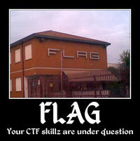 Demotivational Posters