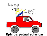 Troll Science / Troll Physics