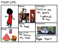 Your Life