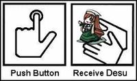 Push Button, Receive Bacon
