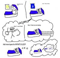 Troll Science / Troll Physics