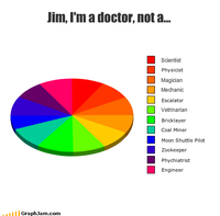 Dammit Jim, I'm a Doctor, Not a X