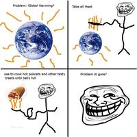 Troll Science / Troll Physics
