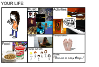 Your Life