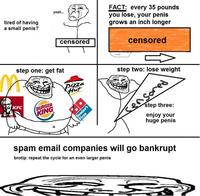 Troll Science / Troll Physics