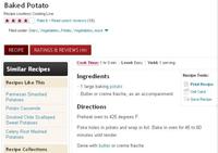 Food Network Recipe Reviews