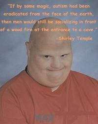 Troll Quotes