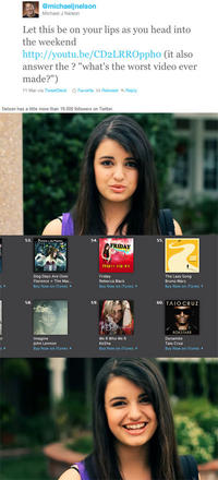Rebecca Black - Friday