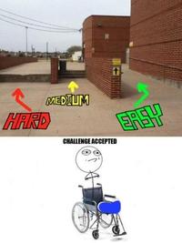 Challenge Accepted