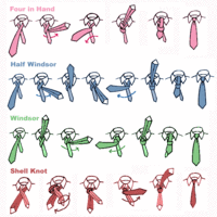 Infographic Dumps / Life Hack Threads