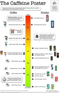 Infographic Dumps / Life Hack Threads