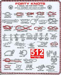 Infographic Dumps / Life Hack Threads