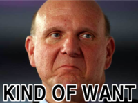 Kindofwant