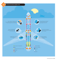 Infographic Dumps / Life Hack Threads
