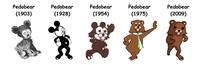 Pedobear