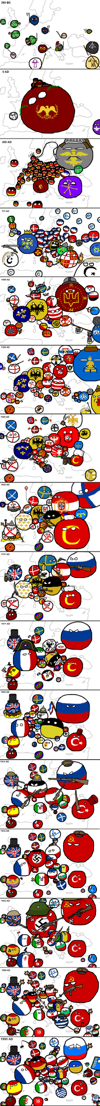 Polandball