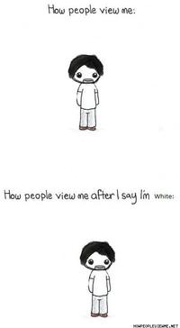 How People View Me After I Say I'm X