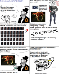 Troll Science / Troll Physics