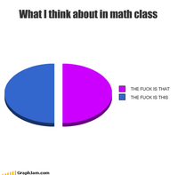 LOLgraphs