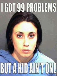 Casey Anthony Trial