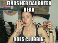 Casey Anthony Trial