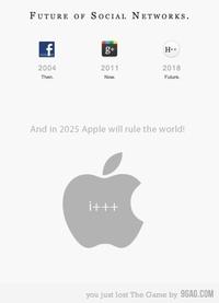 Google Plus / Google+