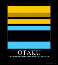 Otaku Test
