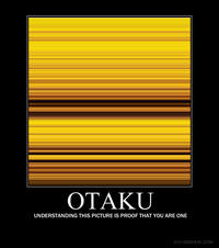 Otaku Test