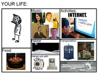 Your Life