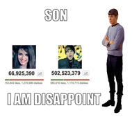 Spock Is Not Impressed