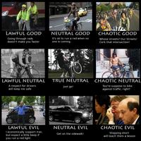 Alignment