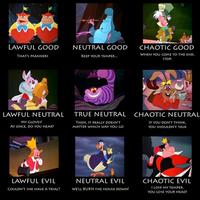 Alignment