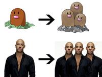 Celebrity Pokemon Evolutions