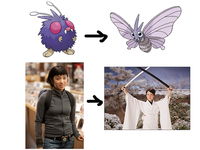 Celebrity Pokemon Evolutions