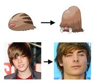 Celebrity Pokemon Evolutions