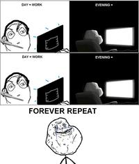 Forever Alone