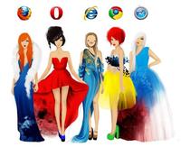 Website Anthropomorphism