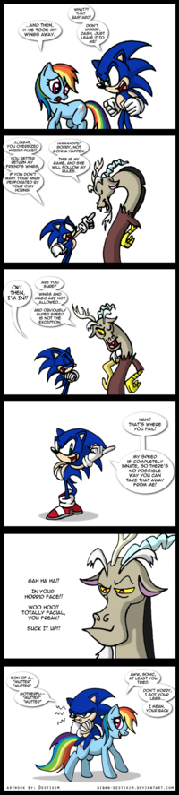 Discord