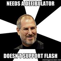 Steve Jobs' Death