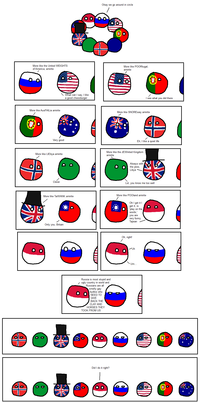 Polandball
