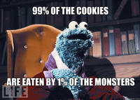 We are the 99 Percent