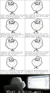 Forever Alone