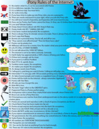 Rules of the Internet