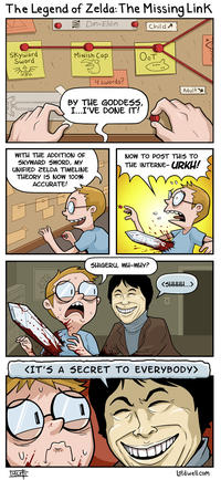 The Legend of Zelda Timeline Theories