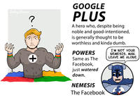 Website Anthropomorphism